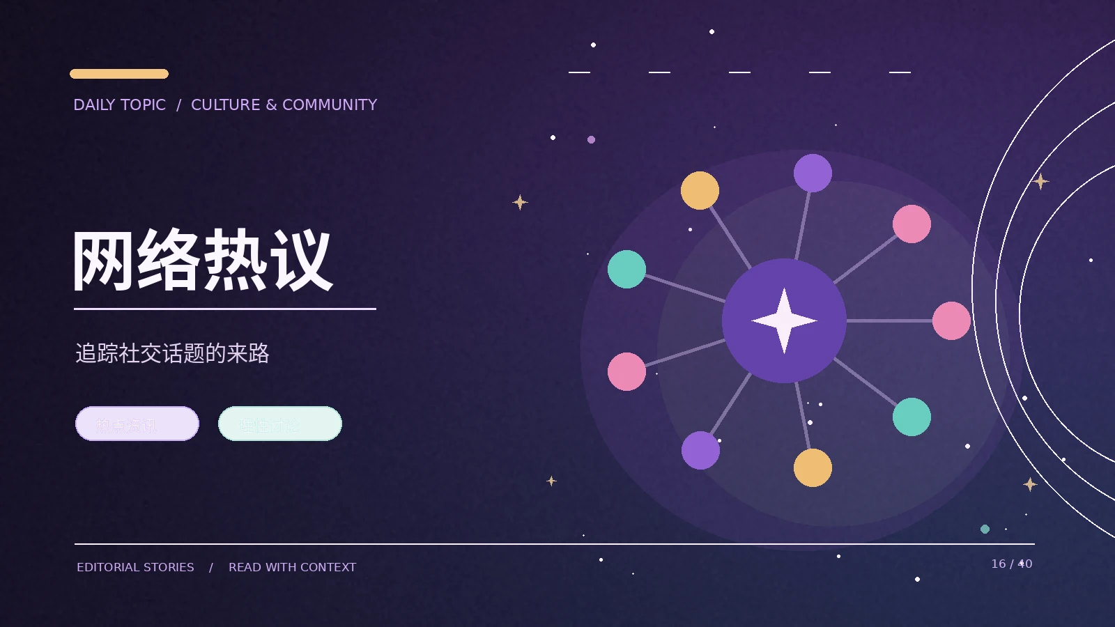 网络热词从何而来:看懂一句流行语的传播路线